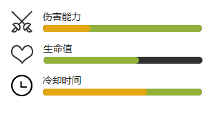 植物大战僵尸2杰克南瓜数据图图2