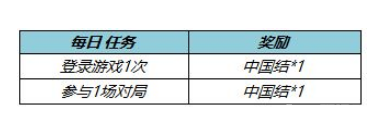 王者荣耀中国结能兑换什么皮肤图2