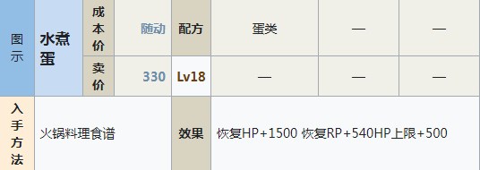 符文工房5水煮蛋怎么做 符文工房5水煮蛋制作方法分享图1