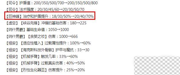 云顶之弈23.13版本正式服巨神峰加强详情图2