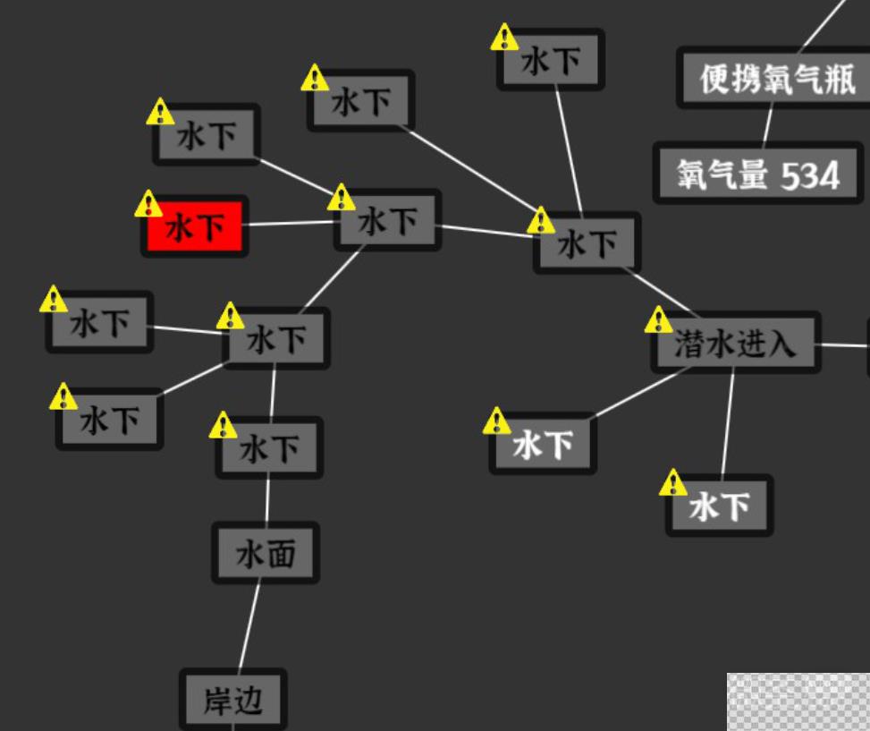 文字密室逃脱活埋通关攻略分享图2