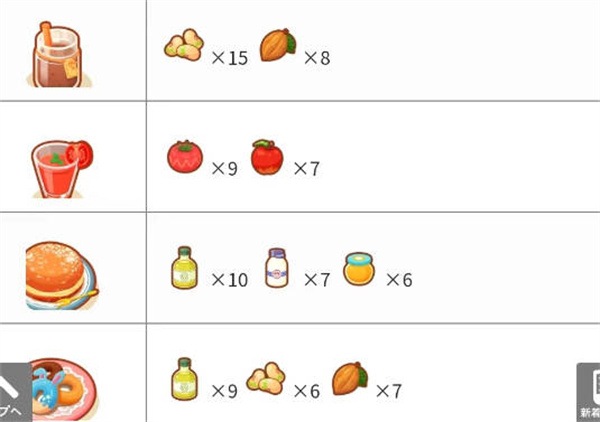 宝可梦睡眠料理合成配方有哪些 料理合成配方大全图11