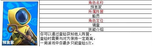 太空行动什么角色厉害图2