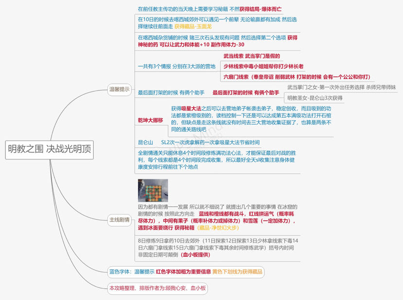 豪杰成长计划决战光明顶通关攻略图1