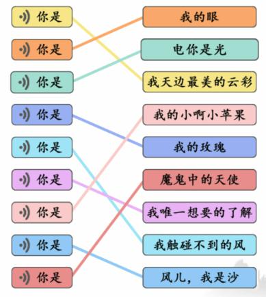 文字成精听曲连线2怎么过图2