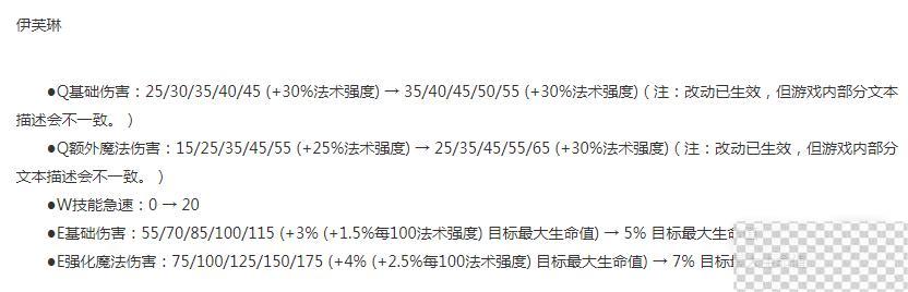 LOL13.16版本斗魂竞技场伊芙琳加强介绍图2