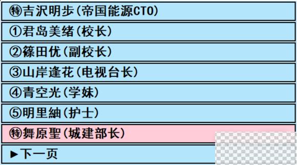 亚洲之子私人按摩角色大全一览图2