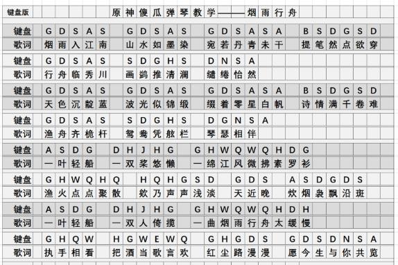 原神烟雨行舟琴谱手机版 烟雨行舟琴谱简谱图片图2