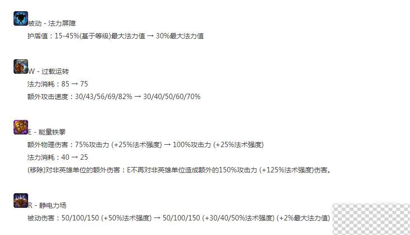 英雄联盟13.17版本正式服机器人调整介绍图3