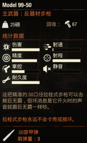 腐烂国度2武器 MODLE 9950如何获取 腐烂国度2腐烂国度2武器 MODLE 9950怎么样图1