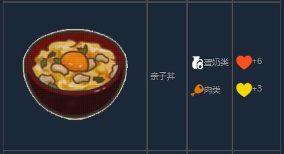 风来之国亲子丼怎么制作 风来之国亲子丼制作方法图1