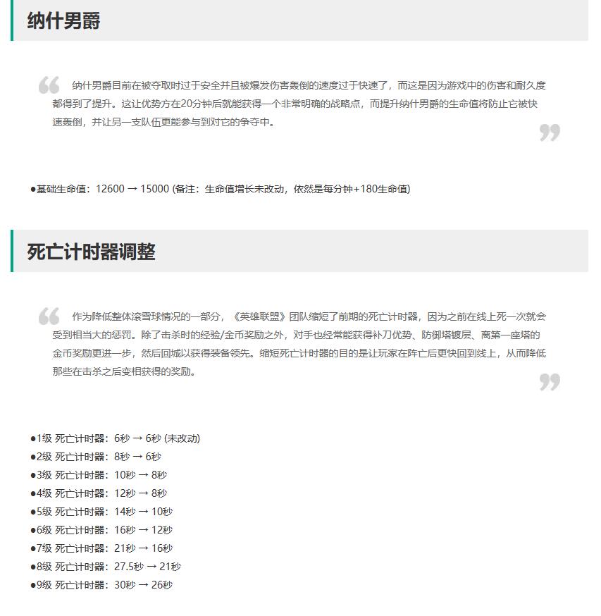 英雄联盟10月12日更新公告内容一览图27