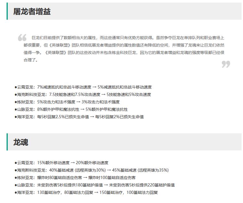 英雄联盟10月12日更新公告内容一览图26