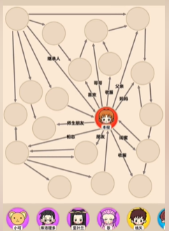 爆梗找茬王小樱关系怎么过 小樱关系通关攻略图1