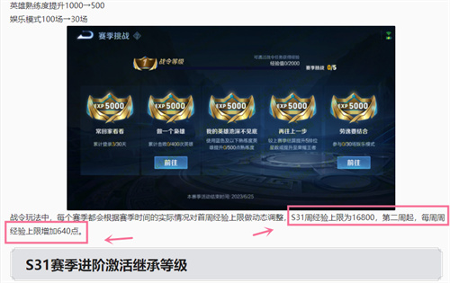 王者荣耀s31战令一周可以升多少级图1