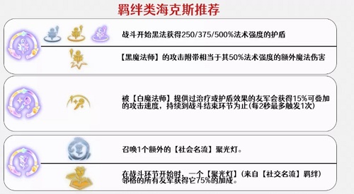 金铲铲之战黑白魔法师维克托阵容推荐攻略图9