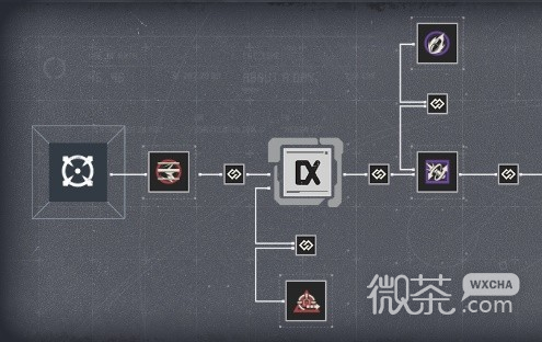 钢岚开荒期机师强度评析一览图26