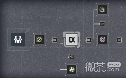 钢岚开荒期机师强度评析一览图20