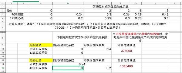 无极仙途时光秘境攻略2023图1