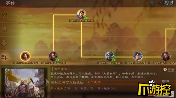 三国志战略版S3赛季怎么开荒图5