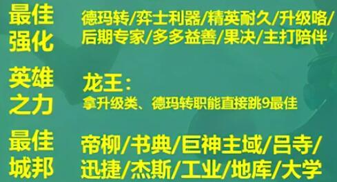 云顶之弈手游S9德玛西亚神谕法师阵容怎么玩 S9德玛西亚神谕法师阵容攻略图5