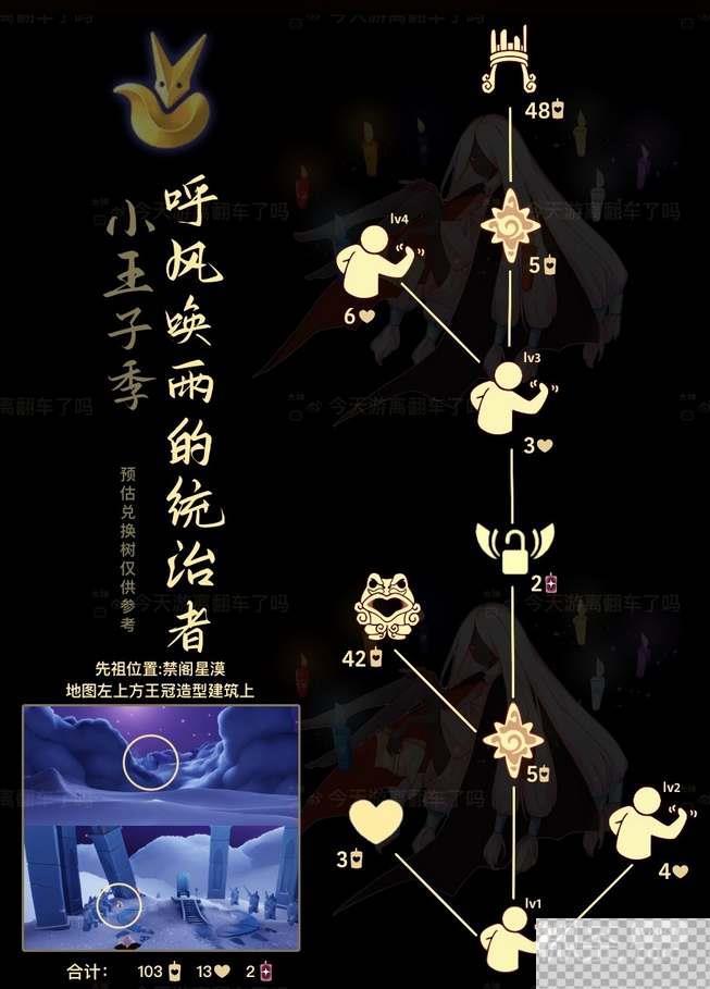 光遇统治者先祖位置详情图3