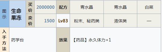 符文工房5生命果冻怎么做 符文工房5生命果冻制作方法分享图1