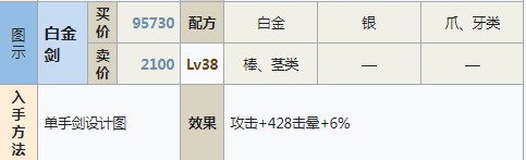 符文工房5白金剑怎么做 符文工房5白金剑制作方法分享图1