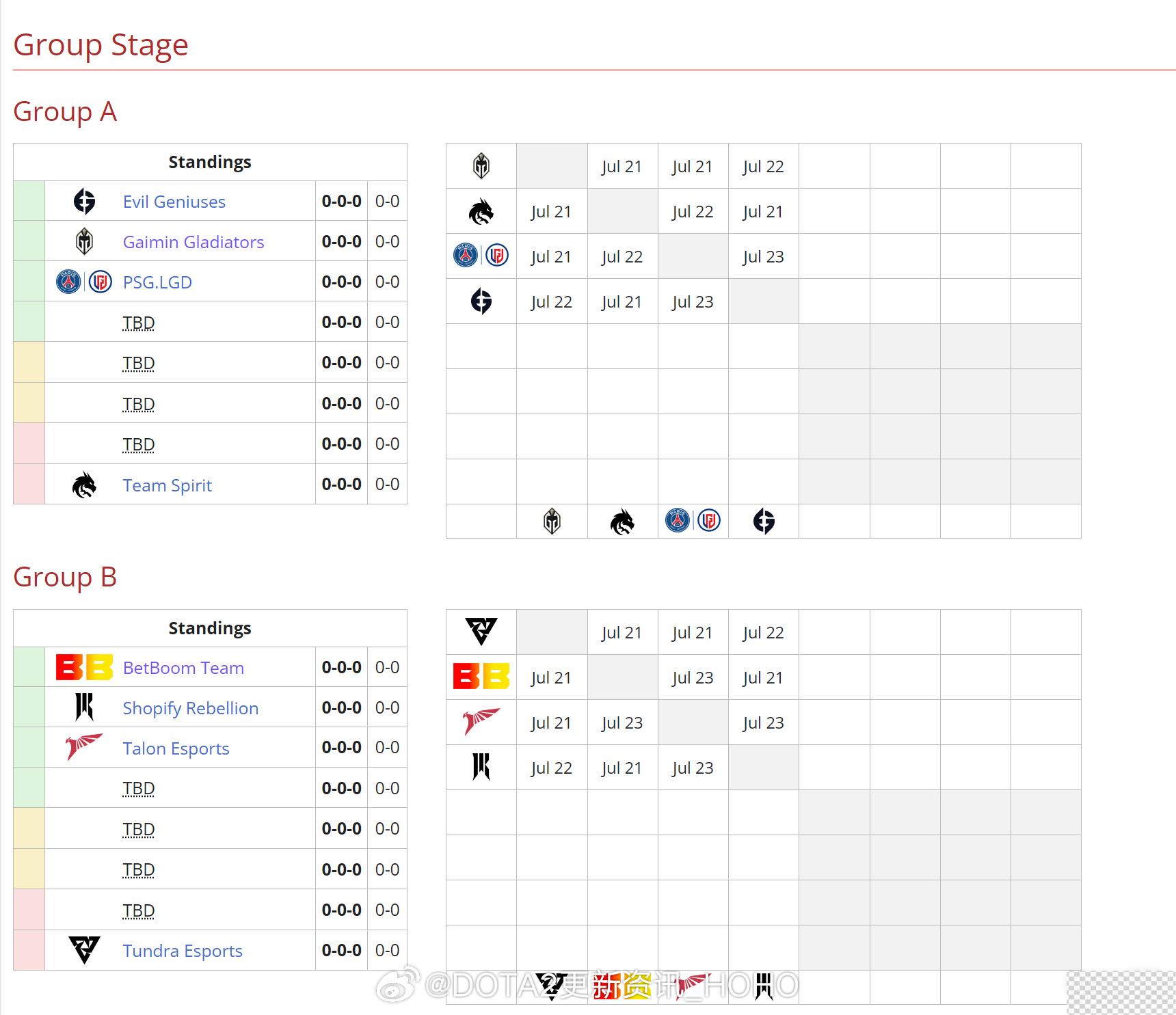 dota2利雅得2023赛程详情图3