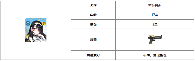 蔚蓝档案日向怎么样 日向角色介绍一览图1