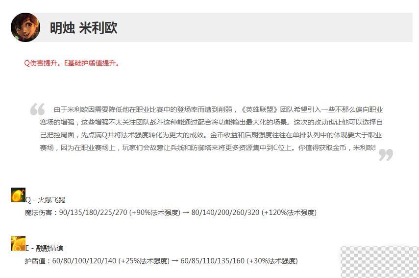 英雄联盟13.16版本正式服米利欧加强介绍图2