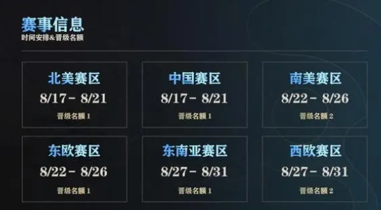 dota2ti12赛程图介绍图1