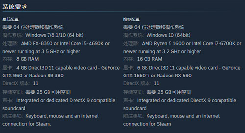 生化变种steam多少钱图3