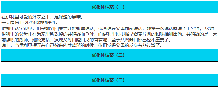 绯色回响伊利里角色怎么样 伊利里角色介绍一览图5