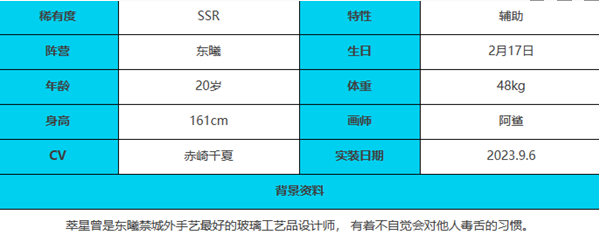 绯色回响萃星角色怎么样 萃星角色介绍一览图4