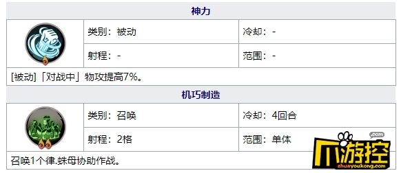 天地劫幽城再临尉迟良五内怎么加点图2