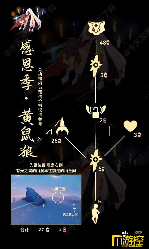 光遇11.4复刻先祖是谁图3