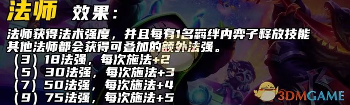 金铲铲之战S10艾克技能是什么 S10艾克技能介绍一览图1